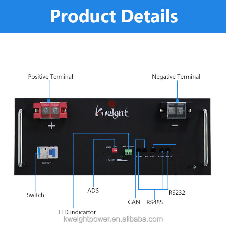 دعم محطة طاقة الاتصالات عالية الأمان 51.2V 100Ah LiFeO4 Battery Rack-mount Module